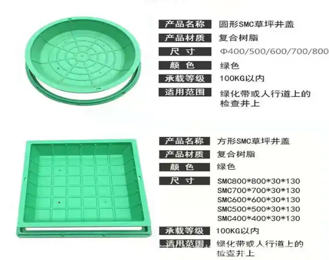 大余树脂复合种植井盖展示